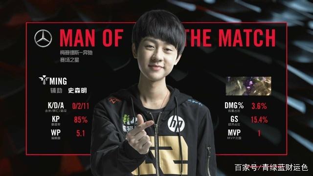 门将需要拥