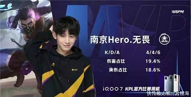 表现