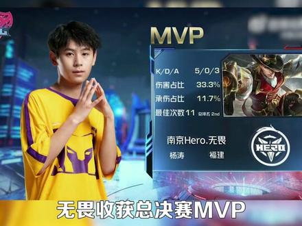 未来的表现 未来的表现