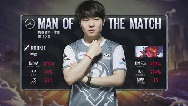 赛前的抽签 赛前的抽签