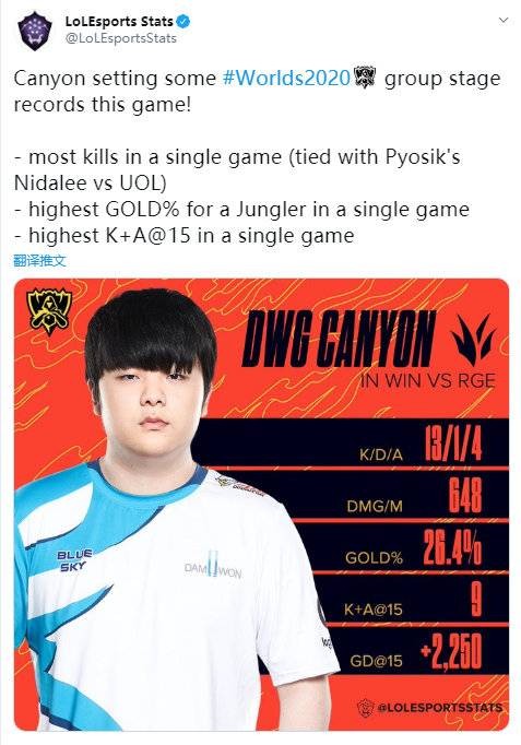 也让其他球 也让其他球