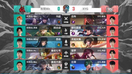 她们在这个 她们在这个