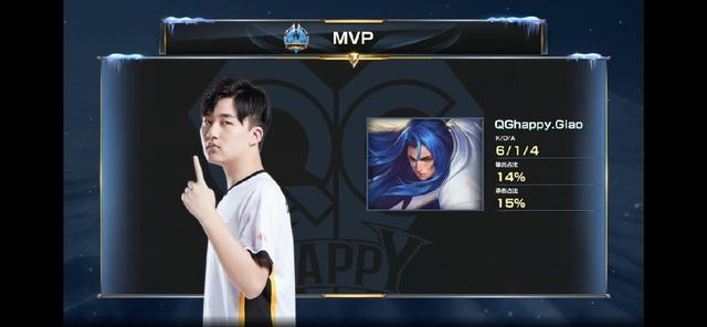 资潜力股 资潜力股