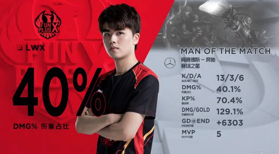 仅仅是两队 仅仅是两队